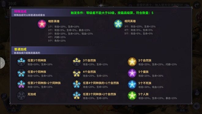 阵容搭配攻略：最强英雄阵容搭配推荐龙8国际电子游戏娱乐平台放置大魔王(图3)