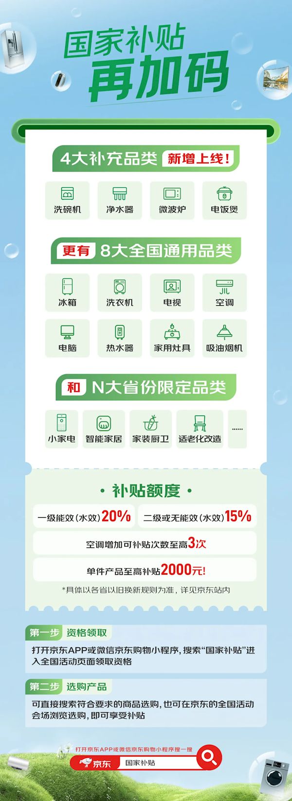 升级：覆盖12品类 最高省28000元龙8国际电子游戏娱乐平台京东家电国补(图2)