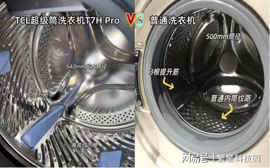 的技术！国产再下一城：美国展会上夺龙八国际娱乐网站跟人们生活息息相关(图6)
