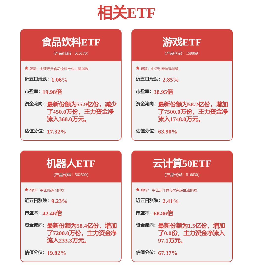 板电脑、移动电源、智能手表、蓝牙耳机、空调、冰箱、洗衣电视、扫地机器人、安防、电动工具等众多领域long88龙8国际钧崴电子：公司能够提供上千种规格的产品产品广泛应用于智能手机、笔记本电脑、平(图1)