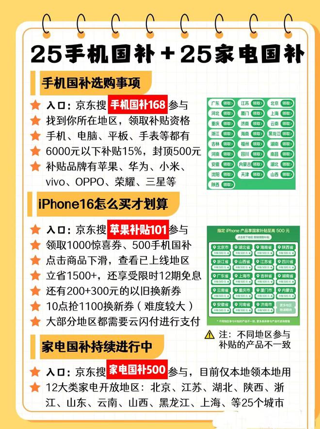 取入口和方法步骤手机家电电子产品国补在京东怎么领？long8唯一中国网站2025年京东线上国家补贴领(图5)