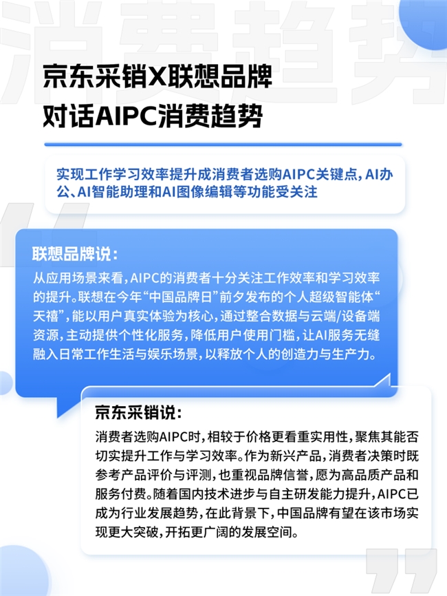 74%消费者认为AI功能为 “新国货”加分京东联合多品牌看“AI浪潮下的中国品牌”：(图3)