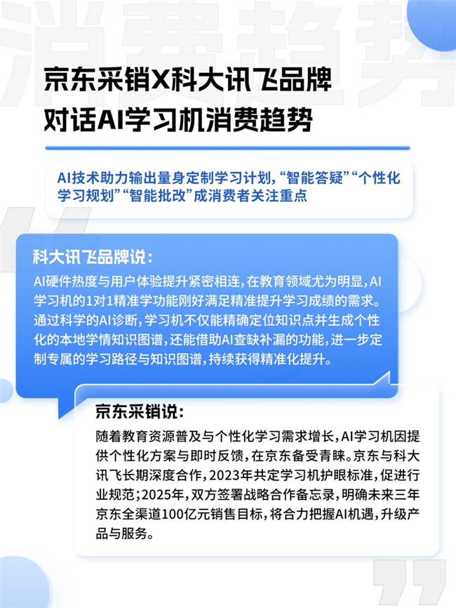 74%消费者认为AI功能为 “新国货”加分京东联合多品牌看“AI浪潮下的中国品牌”：(图1)