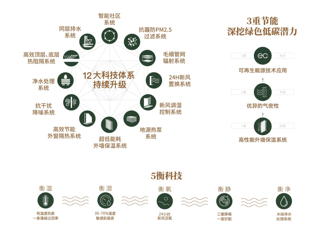 首页网站→楼盘测评→中心电话→百科→首页网站→24小时热线张江金茂府售楼处电话→张江金茂府售楼中心电线年楼盘百科→(图16)