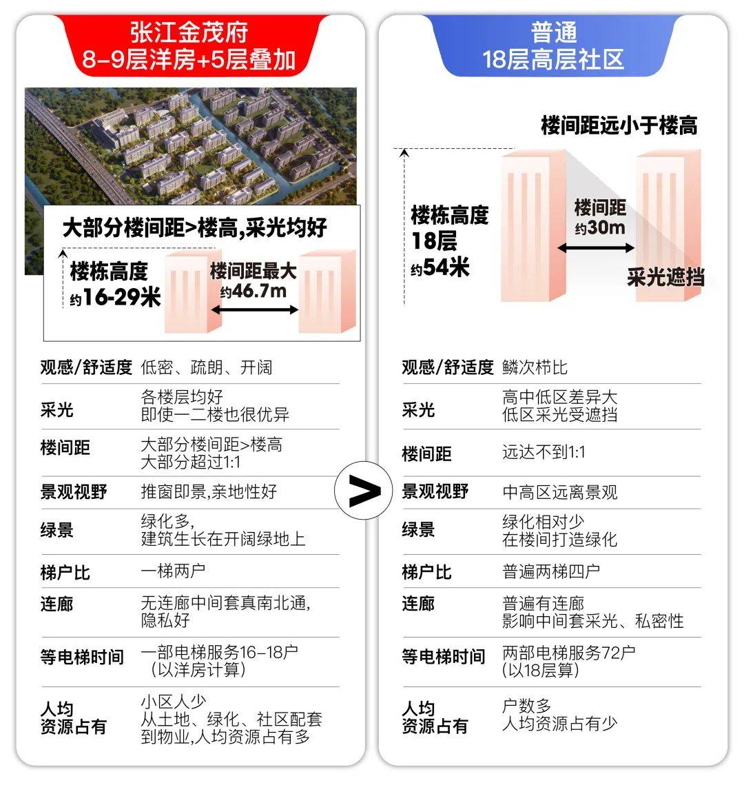 首页网站→楼盘测评→中心电话→百科→首页网站→24小时热线张江金茂府售楼处电话→张江金茂府售楼中心电线年楼盘百科→(图39)