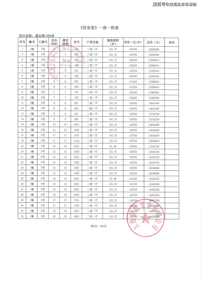 里‌发布：静安塔尖圈层的秘密◈信达新安里‌售楼处 新安(图12)