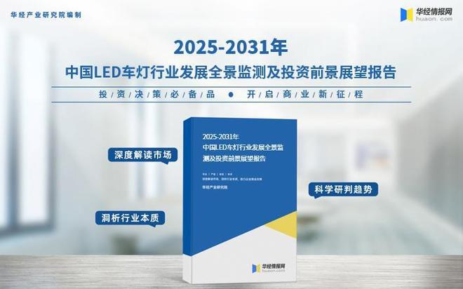 相关政策、市场规模及趋势分析2025年中国LED车灯行业(图3)