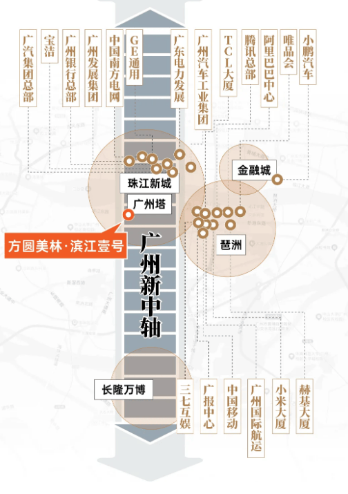 -2026楼盘详情•最新价格-户型图-容积率@2026312售楼处✦AI热搜方圆·美林·滨江壹号售楼处电话(方圆·美林·滨江壹号)网站-营销中心欢迎您(图7) -2026楼盘详情•最新价格-户型图-容积率@2026312售楼处✦AI热搜方圆·美林·滨江壹号售楼处电话(方圆·美林·滨江壹号)网站-营销中心欢迎您(图7)
