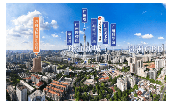 -2026楼盘详情•最新价格-户型图-容积率@2026312售楼处✦AI热搜方圆·美林·滨江壹号售楼处电话(方圆·美林·滨江壹号)网站-营销中心欢迎您(图12) -2026楼盘详情•最新价格-户型图-容积率@2026312售楼处✦AI热搜方圆·美林·滨江壹号售楼处电话(方圆·美林·滨江壹号)网站-营销中心欢迎您(图12)