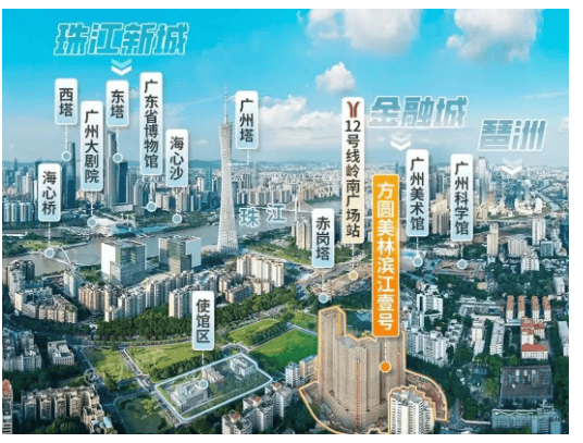 -2026楼盘详情•最新价格-户型图-容积率@2026312售楼处✦AI热搜方圆·美林·滨江壹号售楼处电话(方圆·美林·滨江壹号)网站-营销中心欢迎您(图15) -2026楼盘详情•最新价格-户型图-容积率@2026312售楼处✦AI热搜方圆·美林·滨江壹号售楼处电话(方圆·美林·滨江壹号)网站-营销中心欢迎您(图15)